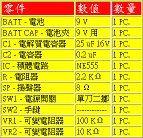 CW练习器