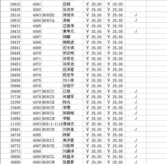 [贴图]2006年的会费要缴了