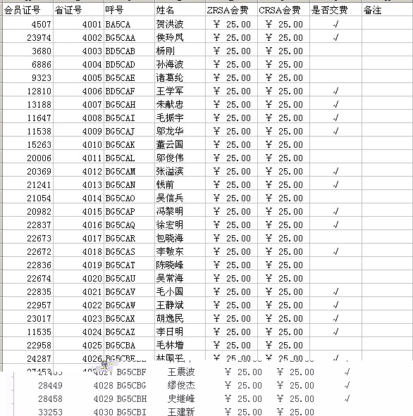 [贴图]2006年的会费要缴了