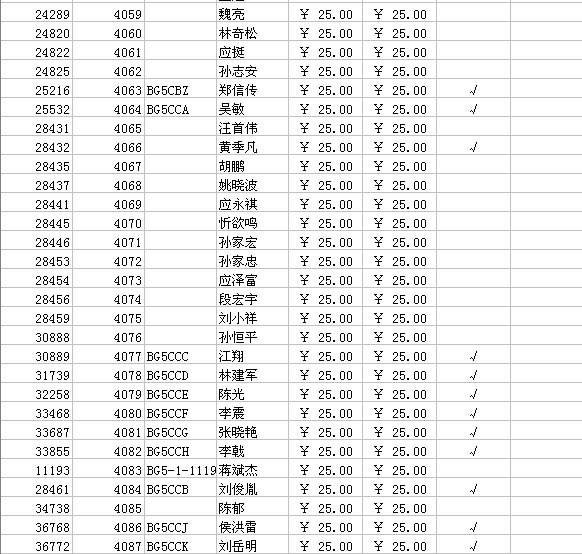 [贴图]2006年的会费要缴了