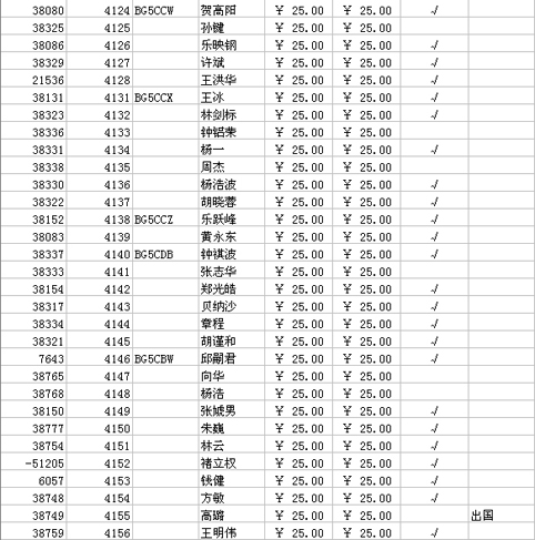 [贴图]2006年的会费要缴了