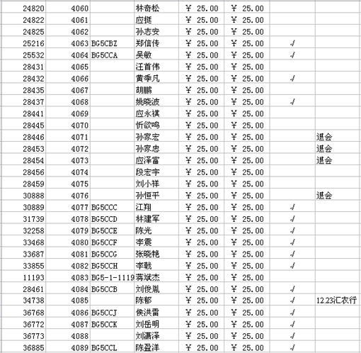 2006年缴费更新