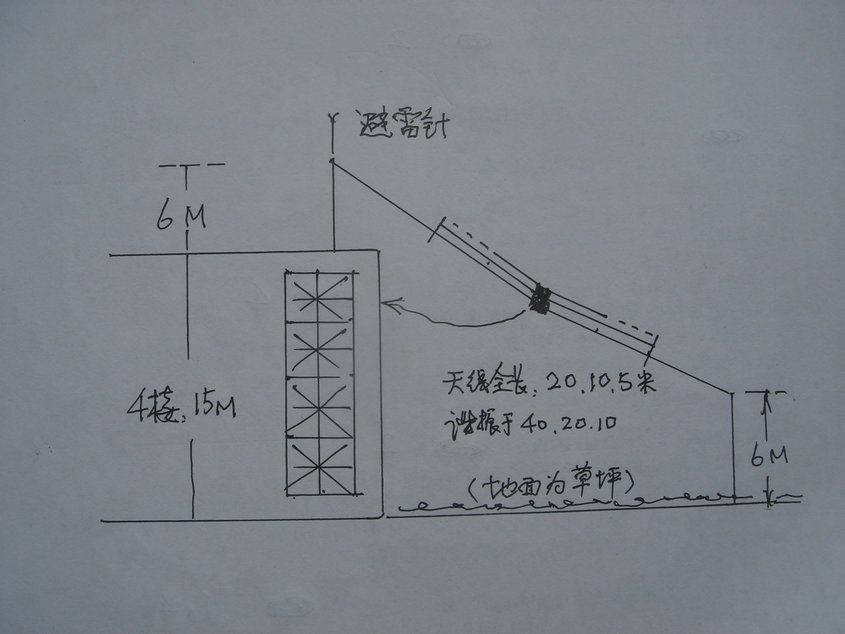 变形的倒V天线.JPG